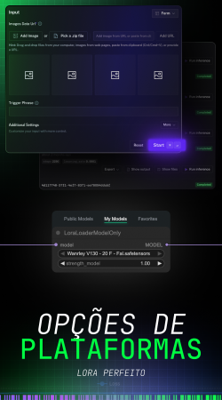 LoRA perfeito | Plataformas